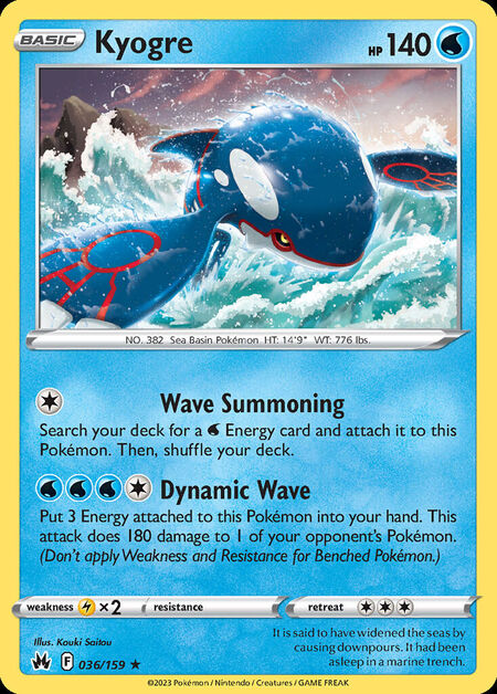 Kyogre CRZ 36
