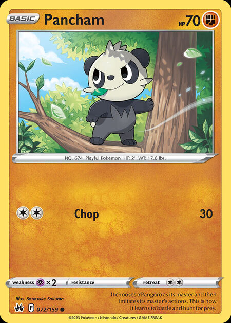 Pancham CRZ 72