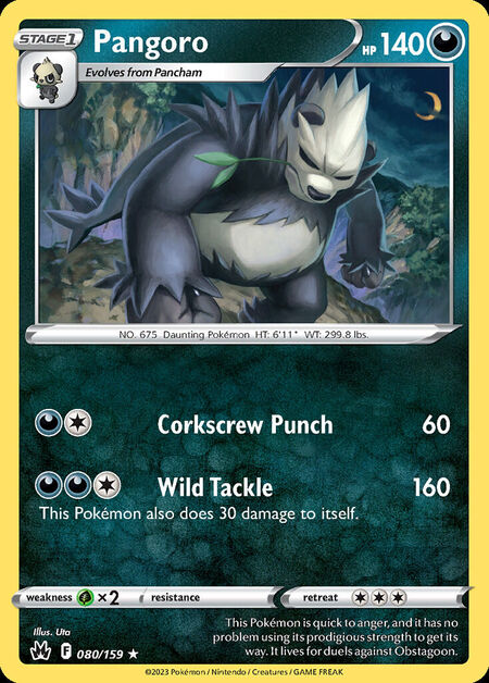 Pangoro CRZ 80