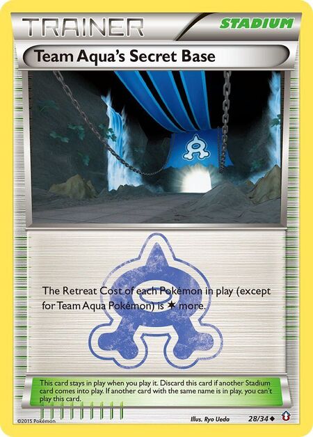 Team Aqua's Secret Base Double Crisis 28