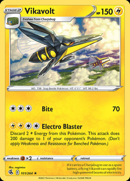 Vikavolt FST 101