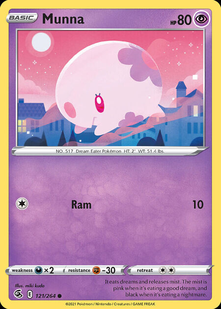 Munna FST 121