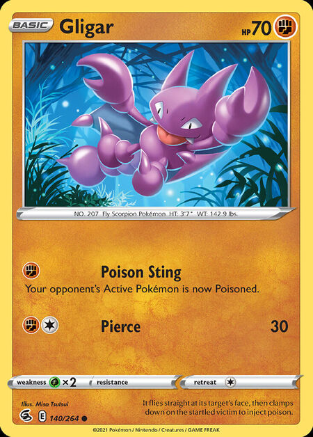 Gligar FST 140
