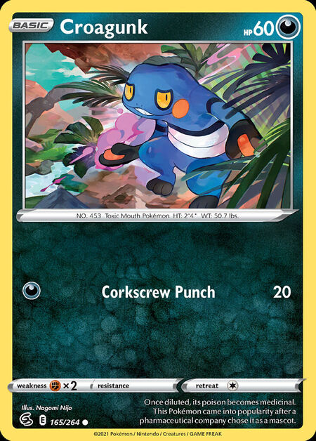 Croagunk FST 165