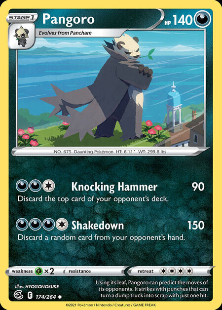 Pangoro FST 174