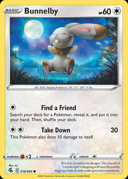 Bunnelby FST 214