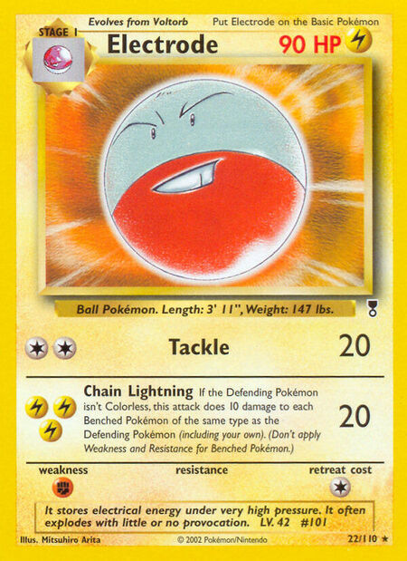 Electrode Legendary Collection 22