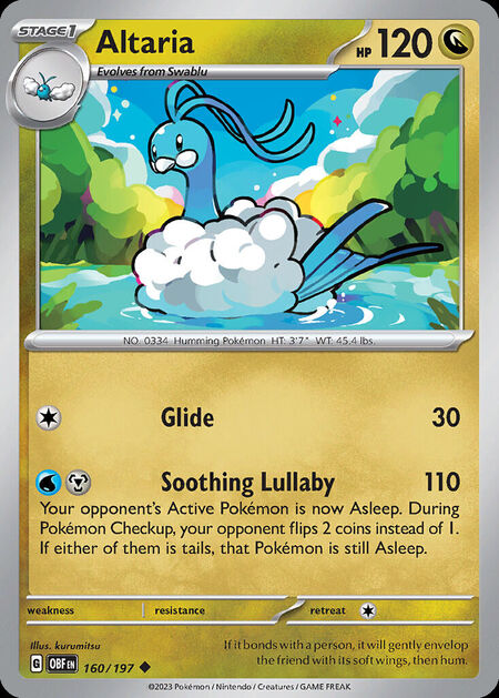 Altaria OBF 160