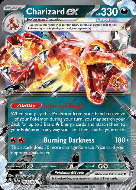 Charizard ex PAF 54