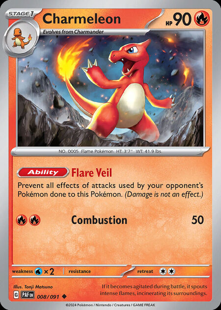 Charmeleon PAF 8