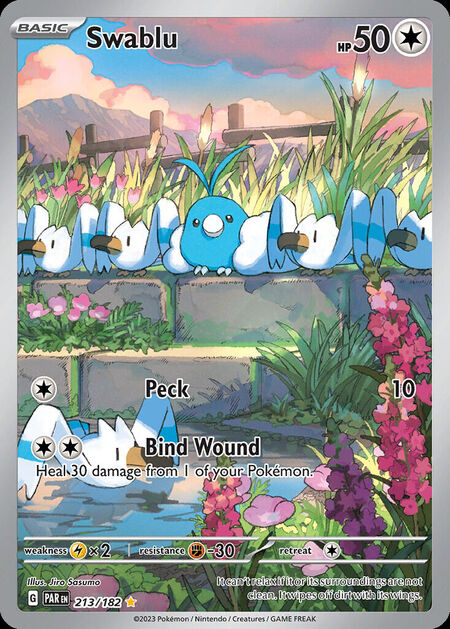 Swablu PAR 213