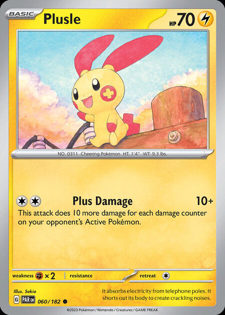 Plusle PAR 60