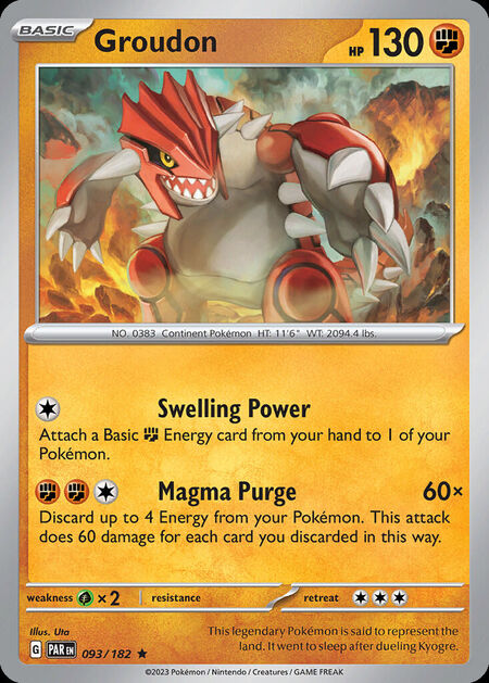 Groudon PAR 93