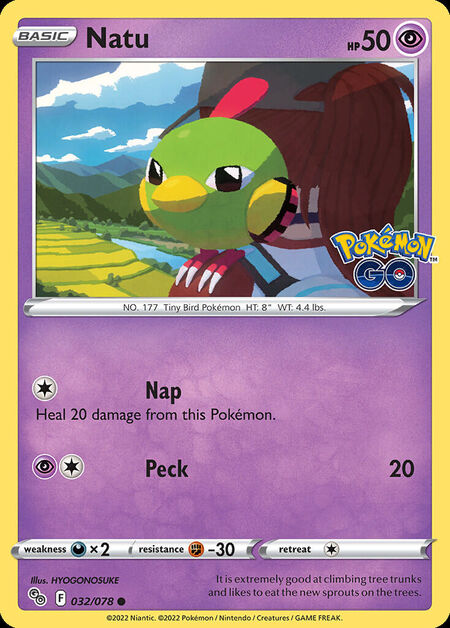 Natu PGO 32