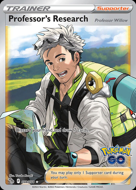 Professor's Research PGO 78