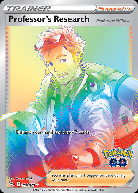 Professor's Research PGO 84
