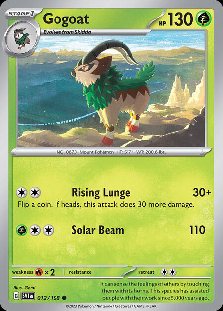 Gogoat SVI 12