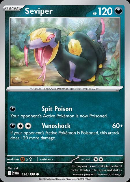 Seviper SVI 128