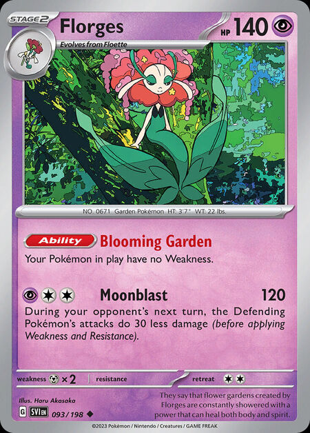 Florges SVI 93