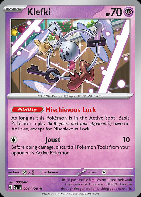 Klefki SVI 96