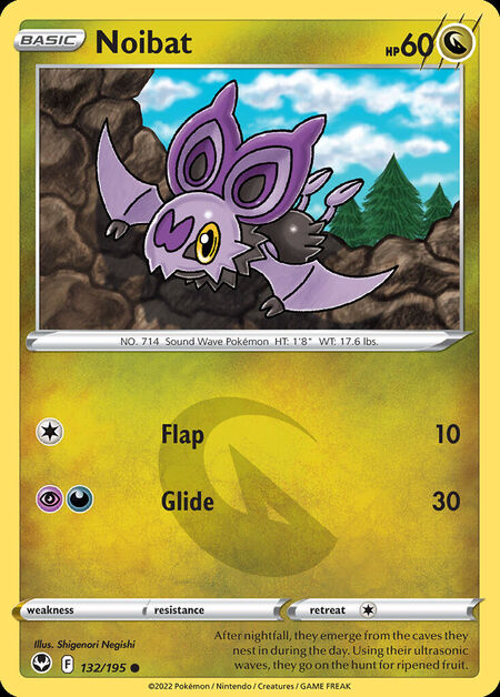 Noibat SIT 132