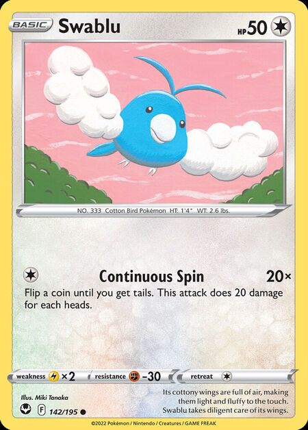 Swablu SIT 142