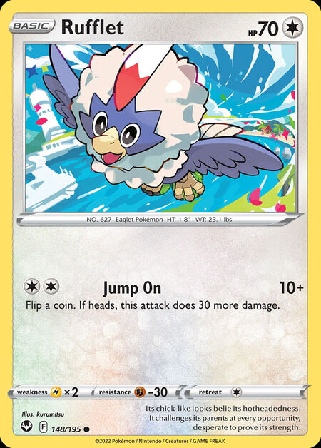 Rufflet SIT 148