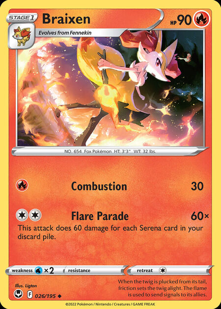 Braixen SIT 26
