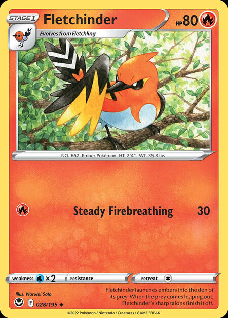 Fletchinder SIT 28
