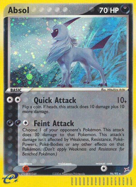 Absol MA 96