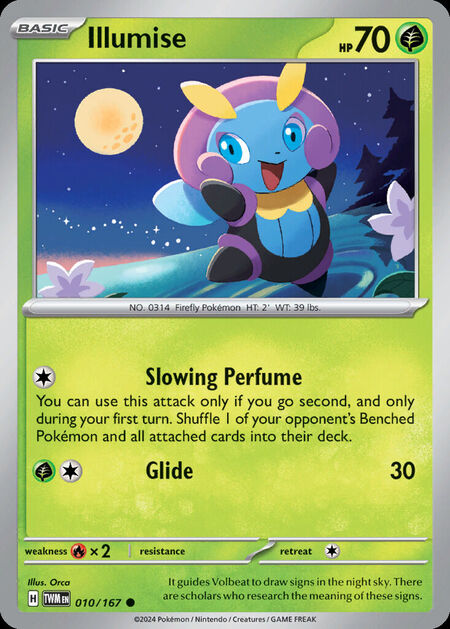 Illumise TWM 10