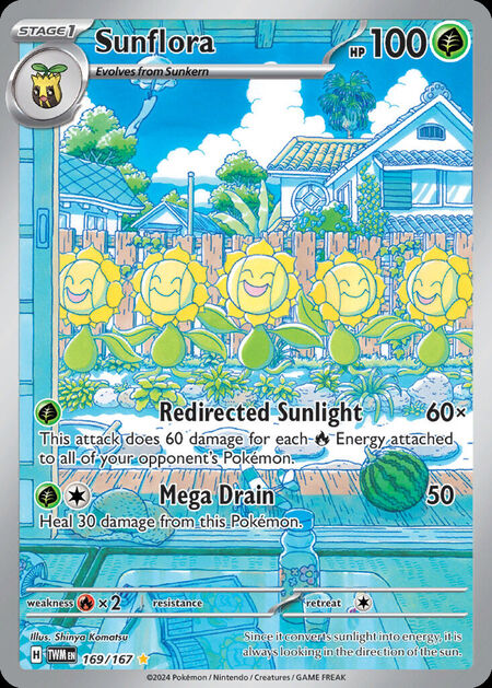 Sunflora TWM 169