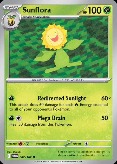 Sunflora TWM 7